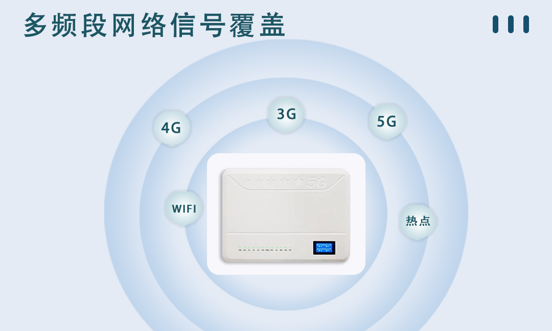 考场的守护神——信号屏蔽器